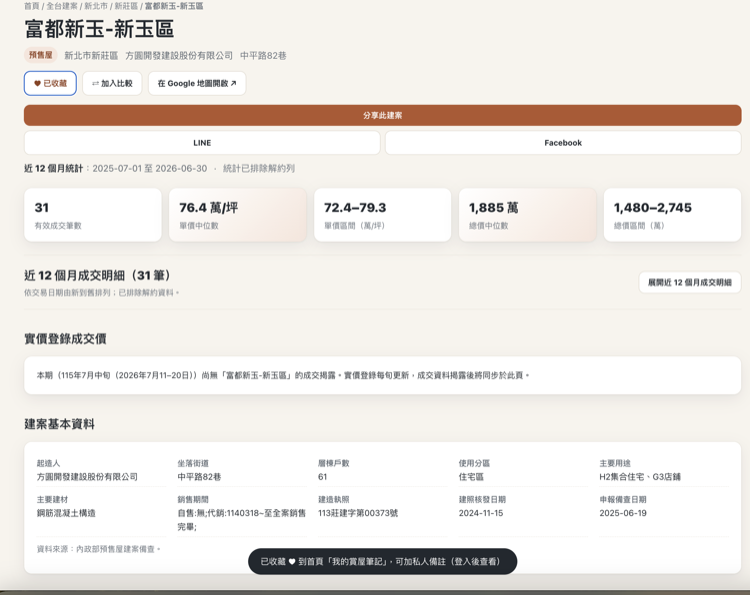 「我的賞屋筆記」頁與建案卡片